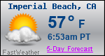 Weather Forecast for Imperial Beach, CA