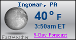 Weather Forecast for Ingomar, PA