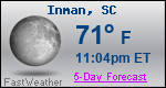 Weather Forecast for Inman, SC