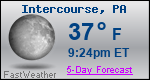 Weather Forecast for Intercourse, PA