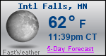Weather Forecast for International Falls, MN