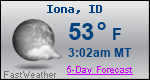 Weather Forecast for Iona, ID