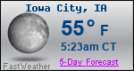 Weather Forecast for Iowa City, IA