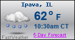 Weather Forecast for Ipava, IL