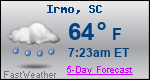 Weather Forecast for Irmo, SC
