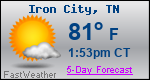 Weather Forecast for Iron City, TN