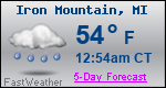 Weather Forecast for Iron Mountain, MI