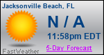 Weather Forecast for Jacksonville Beach, FL