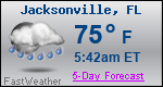 Weather Forecast for Jacksonville, FL