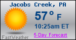 Weather Forecast for Jacobs Creek, PA