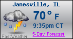 Weather Forecast for Janesville, IL