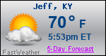 Weather Forecast for Jeff, KY