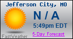 Weather Forecast for Jefferson City, MO