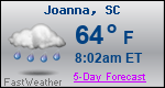 Weather Forecast for Joanna, SC