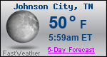 Weather Forecast for Johnson City, TN