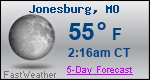 Weather Forecast for Jonesburg, MO