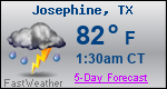 Weather Forecast for Josephine, TX