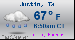 Weather Forecast for Justin, TX