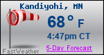 Weather Forecast for Kandiyohi, MN