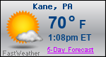 Weather Forecast for Kane, PA