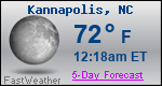 Weather Forecast for Kannapolis, NC