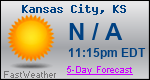 Weather Forecast for Kansas City, KS