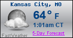 Weather Forecast for Kansas City, MO