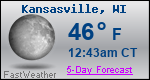 Weather Forecast for Kansasville, WI