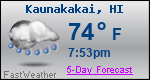 Weather Forecast for Kaunakakai, HI