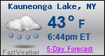 Weather Forecast for Kauneonga Lake, NY
