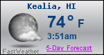 Weather Forecast for KeÄlia, HI
