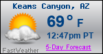 Weather Forecast for Keams Canyon, AZ