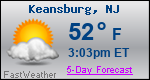 Weather Forecast for Keansburg, NJ