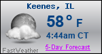 Weather Forecast for Keenes, IL