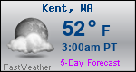 Weather Forecast for Kent, WA