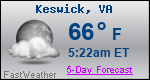 Weather Forecast for Keswick, VA