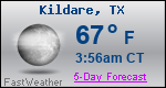 Weather Forecast for Kildare, TX