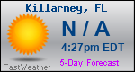 Weather Forecast for Killarney, FL