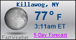 Weather Forecast for Killawog, NY
