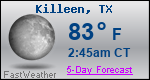Weather Forecast for Killeen, TX