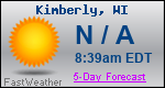 Weather Forecast for Kimberly, WI