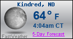 Weather Forecast for Kindred, ND