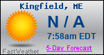 Weather Forecast for Kingfield, ME