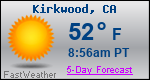 Weather Forecast for Kirkwood, CA