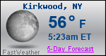 Weather Forecast for Kirkwood, NY