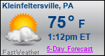 Weather Forecast for Kleinfeltersville, PA