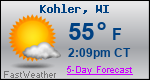 Weather Forecast for Kohler, WI