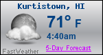 Weather Forecast for Kurtistown, HI