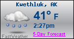 Weather Forecast for Kwethluk, AK