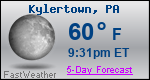 Weather Forecast for Kylertown, PA